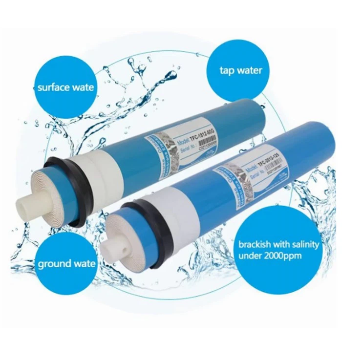 50gpd Home Use RO Membrane